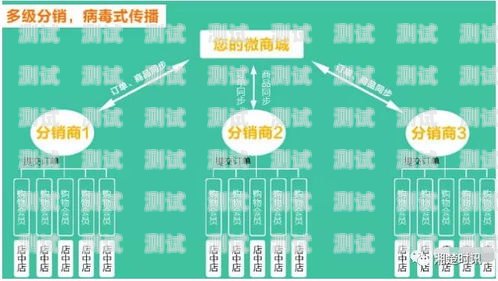 号卡分销佣金政策解析号卡分销佣金政策是什么意思