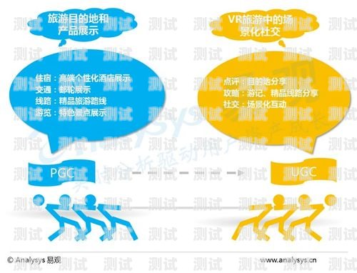 号卡分销的多样化应用场景号卡分销的应用场景有哪些