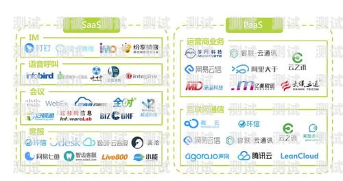 号卡分销平台，助力通信行业发展的新途径号卡分销平台是什么平台啊