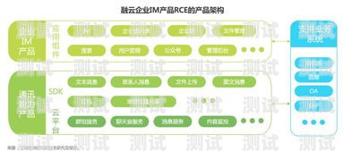 号卡分销平台，助力通信行业发展的新途径号卡分销平台是什么平台啊