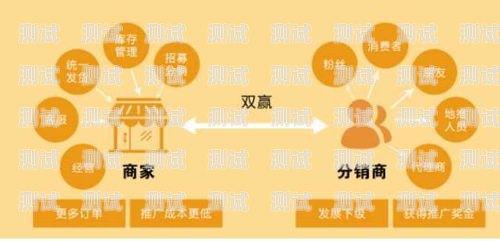 号卡分销平台靠谱嘛？号卡分销平台最新