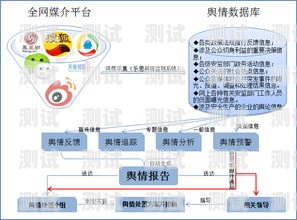 思迈乐号卡分销系统，创新的渠道拓展与管理解决方案思迈乐教育科技集团