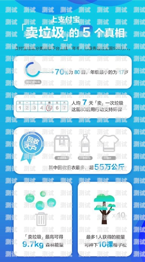 探索 172 号卡分销系统小程序的无限可能172号卡分销系统小程序怎么用