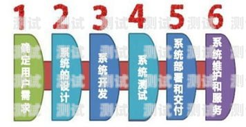 81 号卡分销系统是一种基于互联网的销售模式，它为用户提供了一个便捷的平台，让用户可以成为分销商，推广和销售 81 号卡，并获得相应的佣金。如果你想了解如何使用 81 号卡分销系统，那么请继续阅读下文。81号卡分销系统怎么用不了