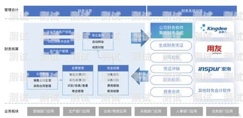 揭秘联通 cps 号卡分销系统源码，实现高效分销的秘密武器联通cpmm业务