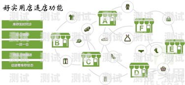 号卡分销系统的类型与特点号卡分销平台最新