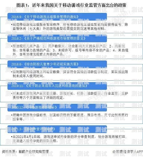 号卡分销联盟注销难题，如何解决？号卡分销联盟怎么注销不了账号