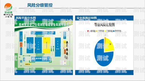 山西移动号卡分销系统的优势与应用山西移动号卡分销系统官网