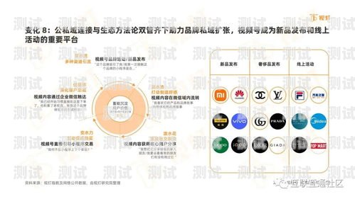 号卡分销行业分析号卡分销行业分析论文怎么写