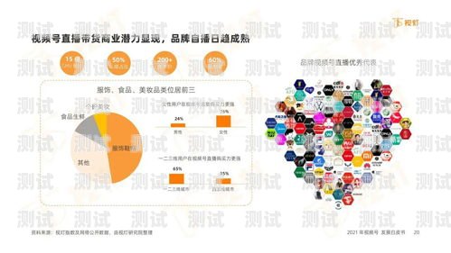 号卡分销行业分析号卡分销行业分析论文怎么写