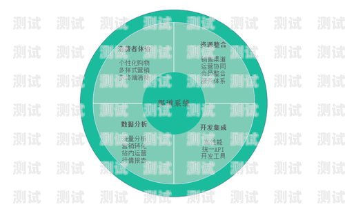 宇星网络号卡分销系统，创新模式助力通信行业发展宇星网络号卡分销系统官网