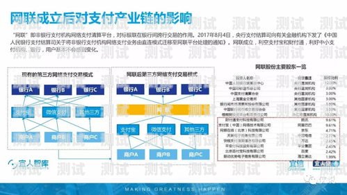 宇星网络号卡分销系统，创新模式助力通信行业发展宇星网络号卡分销系统官网