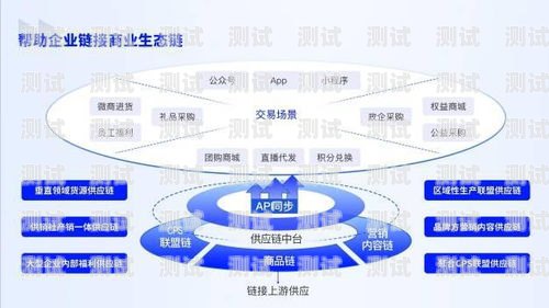 172 号卡分销系统，法律边界与合规考量号卡分销平台最新