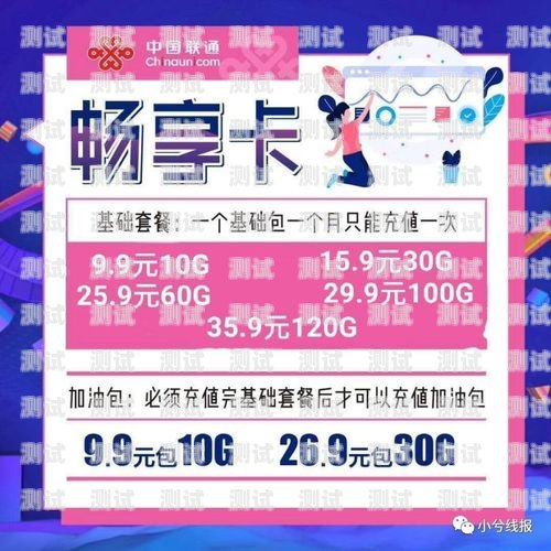 172 号卡分销系统，套餐解析与选择指南172号卡分销系统有多少套餐啊