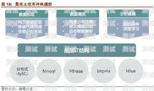 51 号卡分销系统，探索其优势与挑战51号卡分销系统怎么样啊