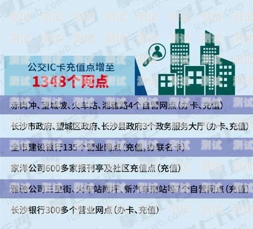 172 号卡分销系统是否需要投钱？号卡分销平台最新