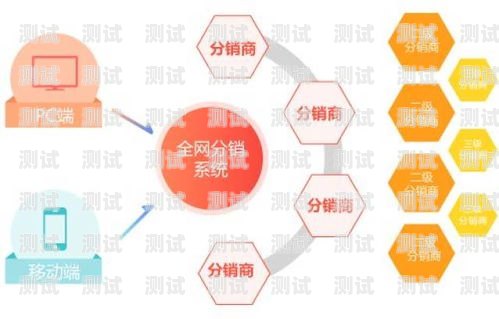 揭秘 172 号卡分销，背后的公司与运营模式172号段是正规卡吗