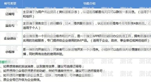 号卡分销平台怎么样啊？号卡分销平台怎么样啊可靠吗