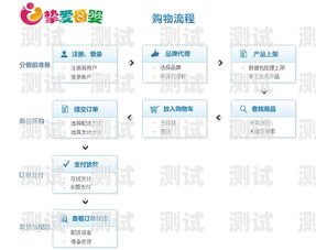 号卡分销代理平台有哪些品牌号卡分销代理平台有哪些品牌的