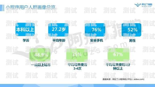 号卡小程序分销是一种通过社交媒体、微信群、QQ 群等渠道，将号卡小程序推广给用户，并引导用户购买号卡的方式。这种方式可以帮助号卡供应商扩大销售渠道，提高销售额，同时也可以为分销者带来一定的收益。下面将介绍号卡小程序分销的具体步骤和注意事项。号卡小程序分销怎么做的