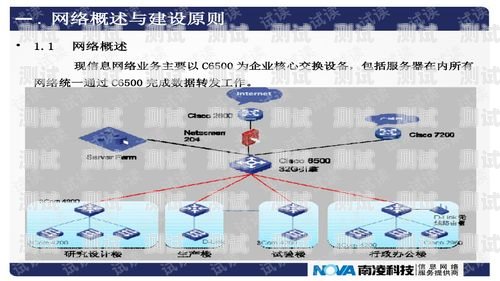 号卡分销系统搭建方案设计号卡分销系统搭建方案设计