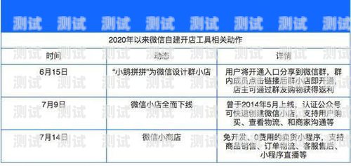 蓝畅号卡分销平台，可靠的号卡分销选择还是潜在的风险？蓝畅号卡分销平台怎么样啊