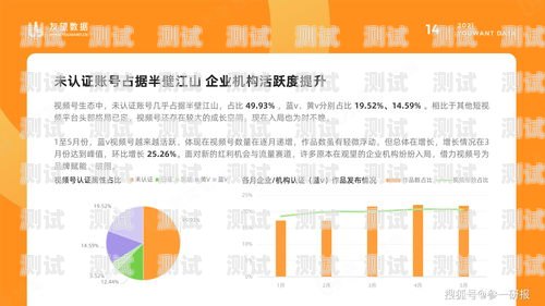 号卡分销行业现状调查分析号卡分销行业现状调查分析报告