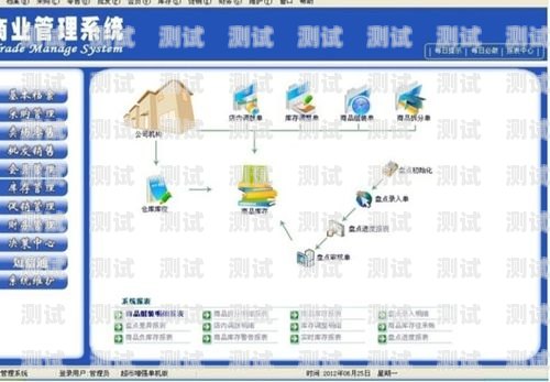 172 号卡分销系统超级管理员，掌控全局的关键角色号卡分销系统搭建