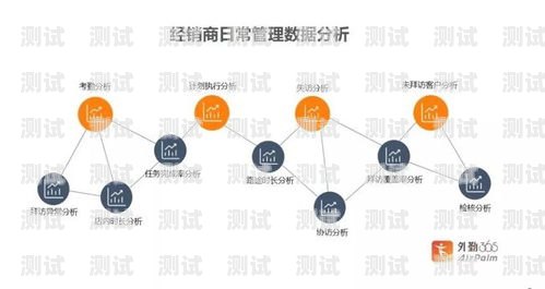 172 号卡分销系统官网邀请码，开启无限商机的钥匙172号段怎么样