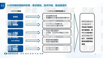 探索与 172 号卡分销系统类似的平台，创新与机遇