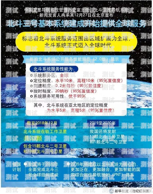 172 号卡分销系统的安全性至关重要，因为它涉及到用户的个人信息和资金安全。以下是一些关于 172 号卡分销系统安全性的重要方面，172号卡分销系统的安全性如何