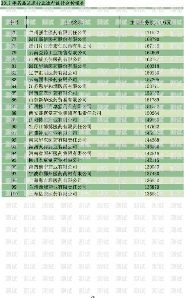 号卡分销行业现状调查报告号卡分销行业现状调查报告怎么写