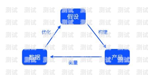 172 号卡分销系统，投资成本与盈利前景分析号卡分销系统搭建