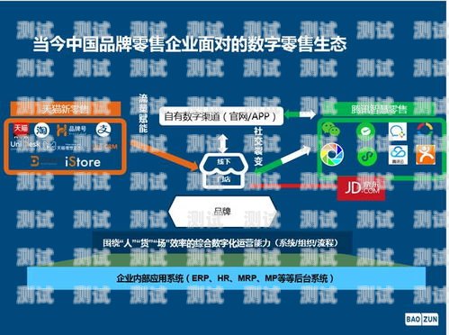 探索号卡分销平台的多样渠道号卡分销平台有哪些渠道可以用呢