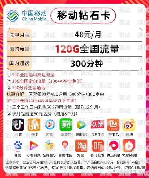 美团推广无限流量卡使用指南美团推广无限流量卡怎么用啊