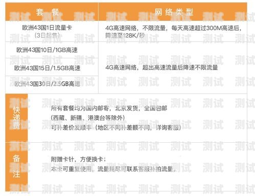 网上推广的流量卡，是馅饼还是陷阱？网上推广的流量卡能不能用呢