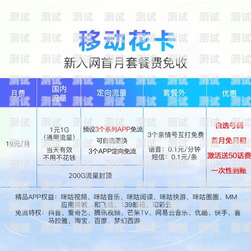 号卡流量卡推广，开启无限流量新时代号卡流量卡推广怎么做