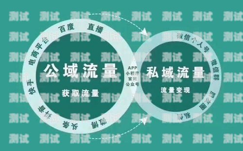 流量实体卡推广，抓住流量时代的商机流量实体卡推广方案