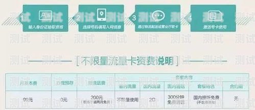 流量卡推广秘籍，提升曝光与销售的实用技巧怎样推广流量卡技巧