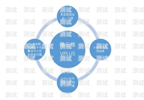 今日流量卡推广，抓住流量红利，实现业务增长今日流量卡推广方案