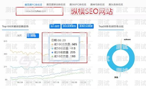 全站推广卡流量，提升网站流量的有效策略全站推广卡流量怎么算