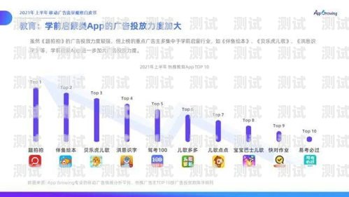 2019 年流量卡推广，抓住流量风口，实现业务增长流量卡推广平台