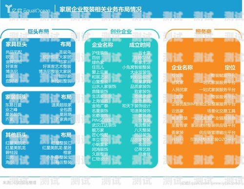 流量卡推广团长，引领流量新时代流量卡推广是个什么业务