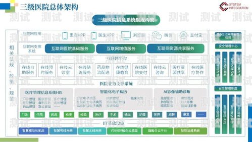 流量卡推广系统，助力流量营销的创新解决方案流量卡推广系统源码