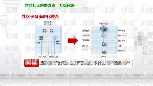 流量卡推广系统，助力流量营销的创新解决方案流量卡推广系统源码