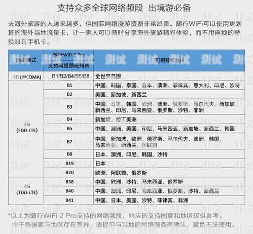 172 流量卡推广，让你的网络畅游无极限172流量卡推广文案