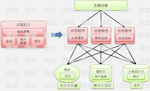 解锁无限流量——麒麟卡流量卡推广指南麒麟卡流量卡如何推广使用