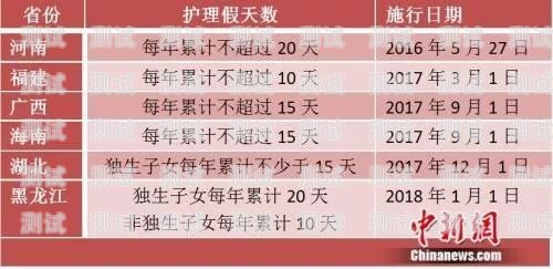 超级流量卡推广天数，如何制定最佳推广策略超级流量卡推广天数怎么算