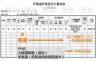 流量卡推广结算方式的全面解析推广流量卡结算方式有哪些