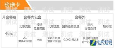 电信流量卡，畅享无限流量的便捷与实惠电信流量卡推广链接怎么弄